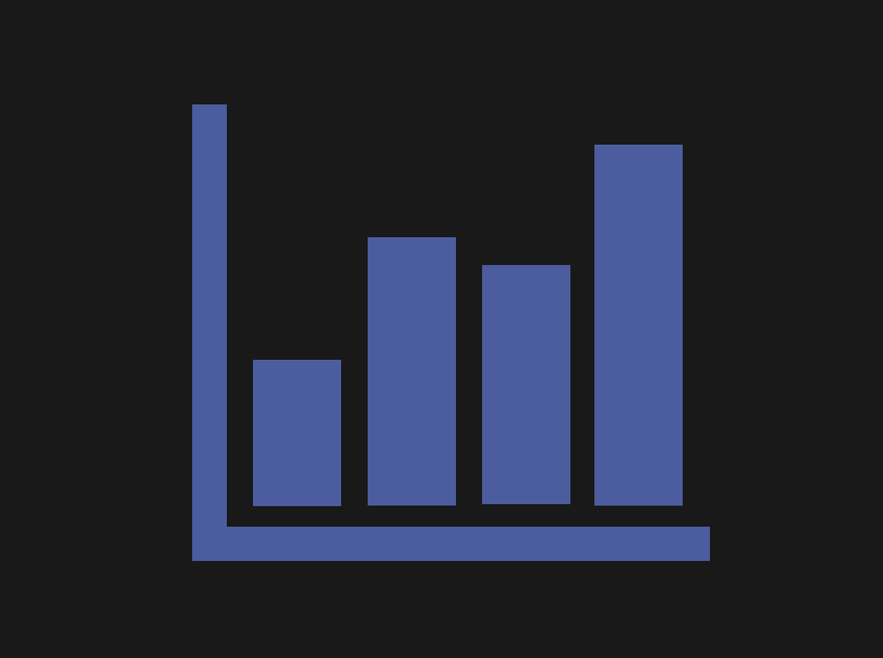 Analizė, Statistika, Įžvalgos, Augimas, Progresas, Diagrama, Grafas, Analizė, Verslas, Duomenys