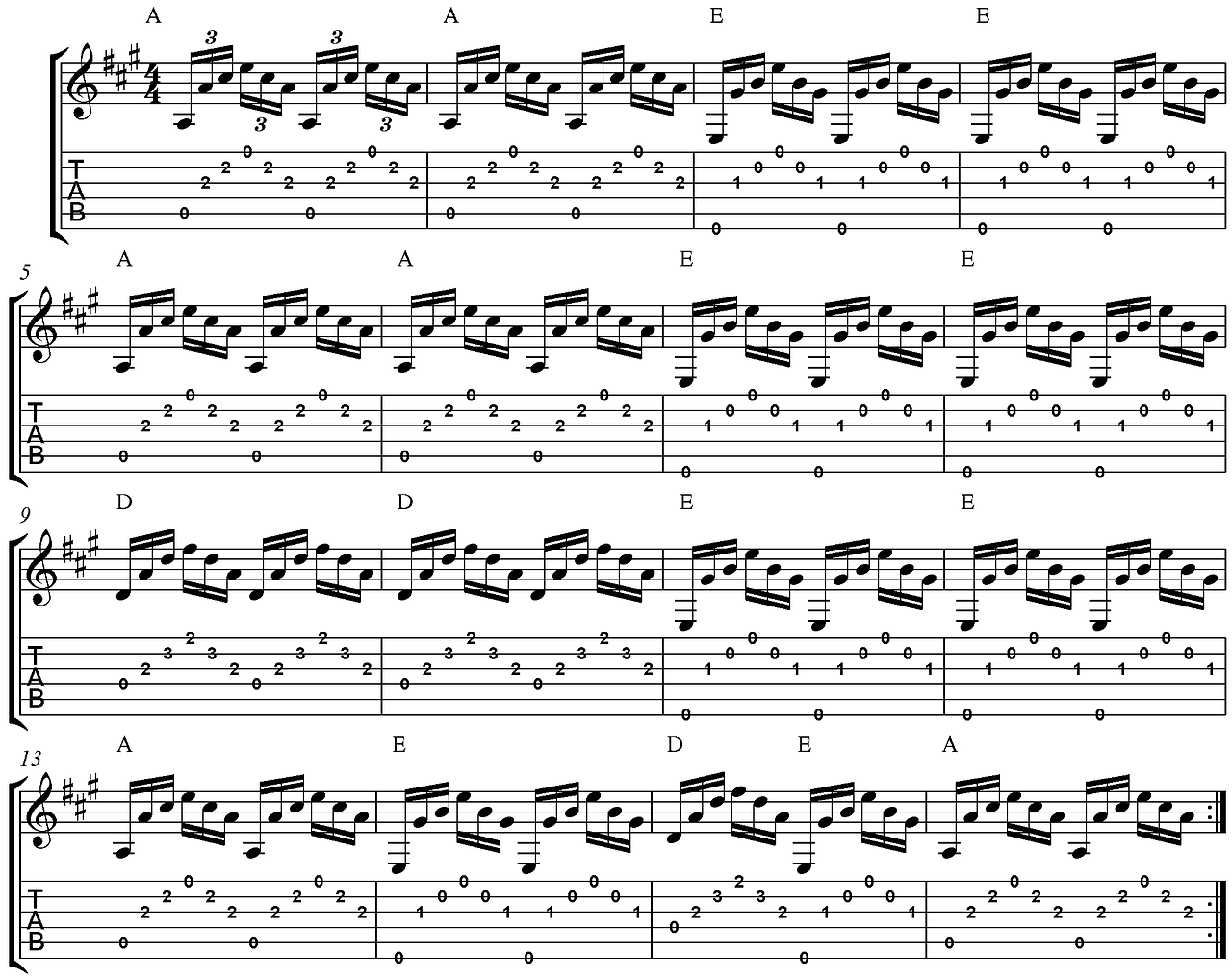 Arpeggio,  Daina,  Pastabos,  Linijos,  Muzika,  Gitara,  Akordai,  Melodija, Nemokamos Nuotraukos,  Nemokama Licenzija