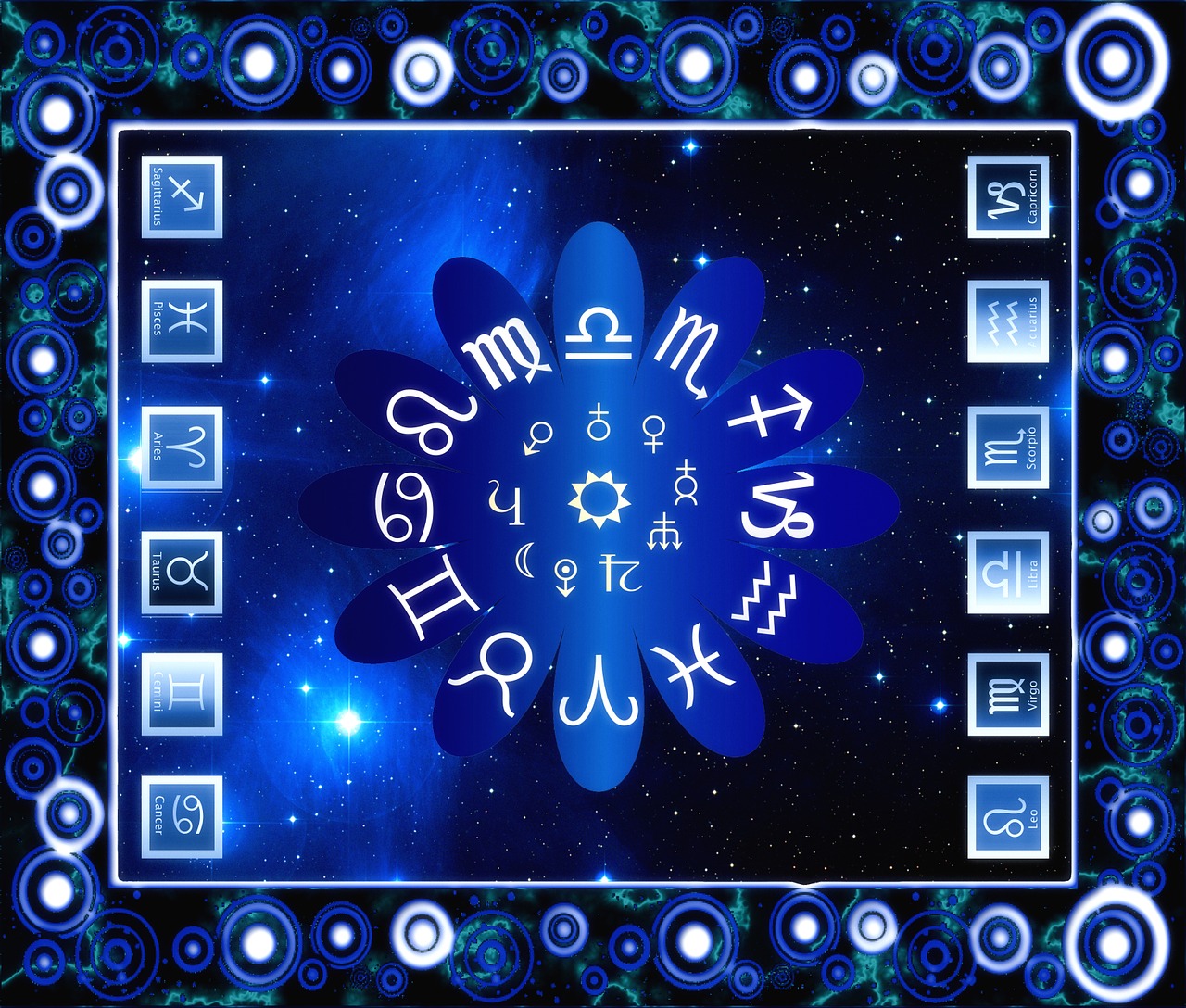 Astrologija, Horoskopai, Žvaigždynas, Kosmosas, Turtas, Magija, Paslaptis, Dangus, Astronomija, Kūrimas
