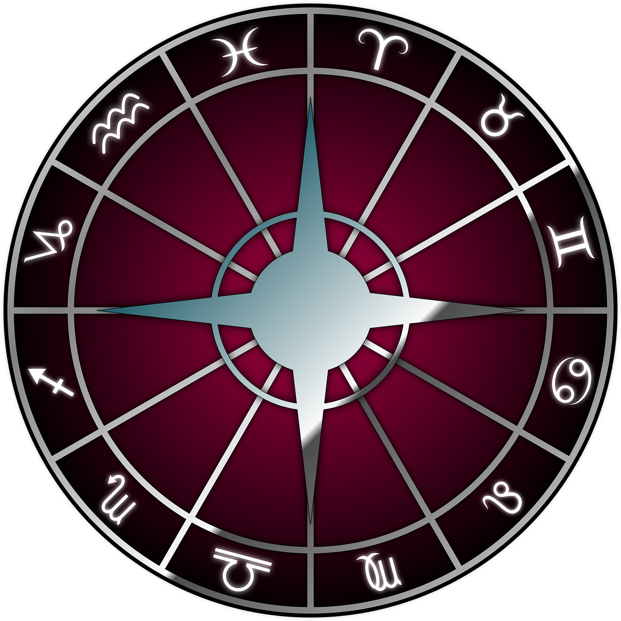 Astrologija,  Diagrama,  Horoskopas,  Zodiako,  Astrologinis,  Nemokama Iliustracijos, Nemokamos Nuotraukos,  Nemokama Licenzija