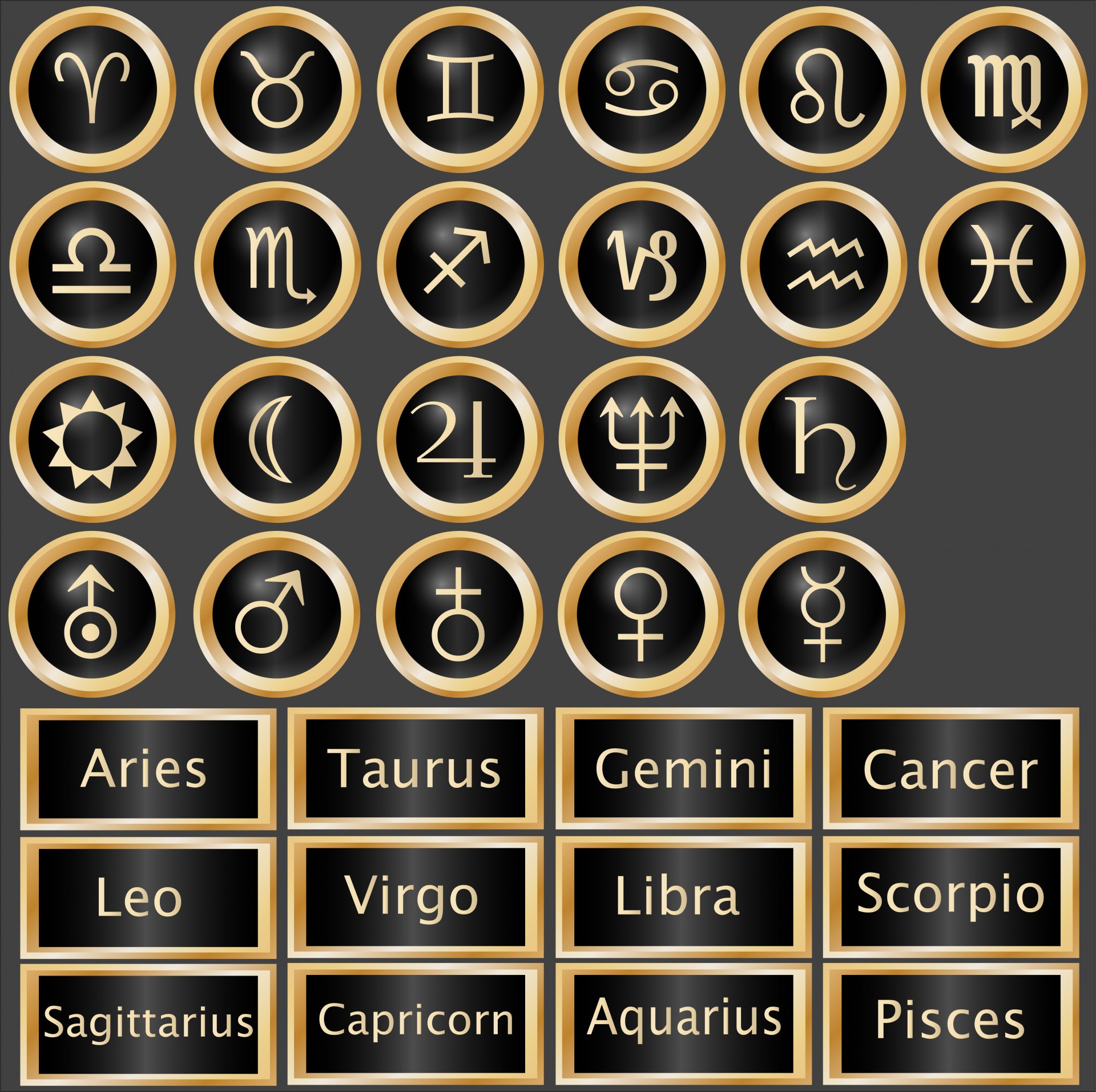 Astrologija,  Gimimo & Nbsp,  Ženklas,  Gimimo & Nbsp,  Ženklai,  Žvaigždutė & Nbsp,  Ženklas,  Žvaigždutė & Nbsp,  Ženklai,  Horoskopas