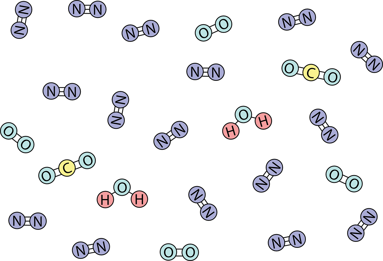 Atmosfera,  Atstovavimas,  Azotas,  Deguonis,  Anglies,  Dioksidas,  Vanduo,  Molekulės,  Chemija,  Nemokama Vektorinė Grafika