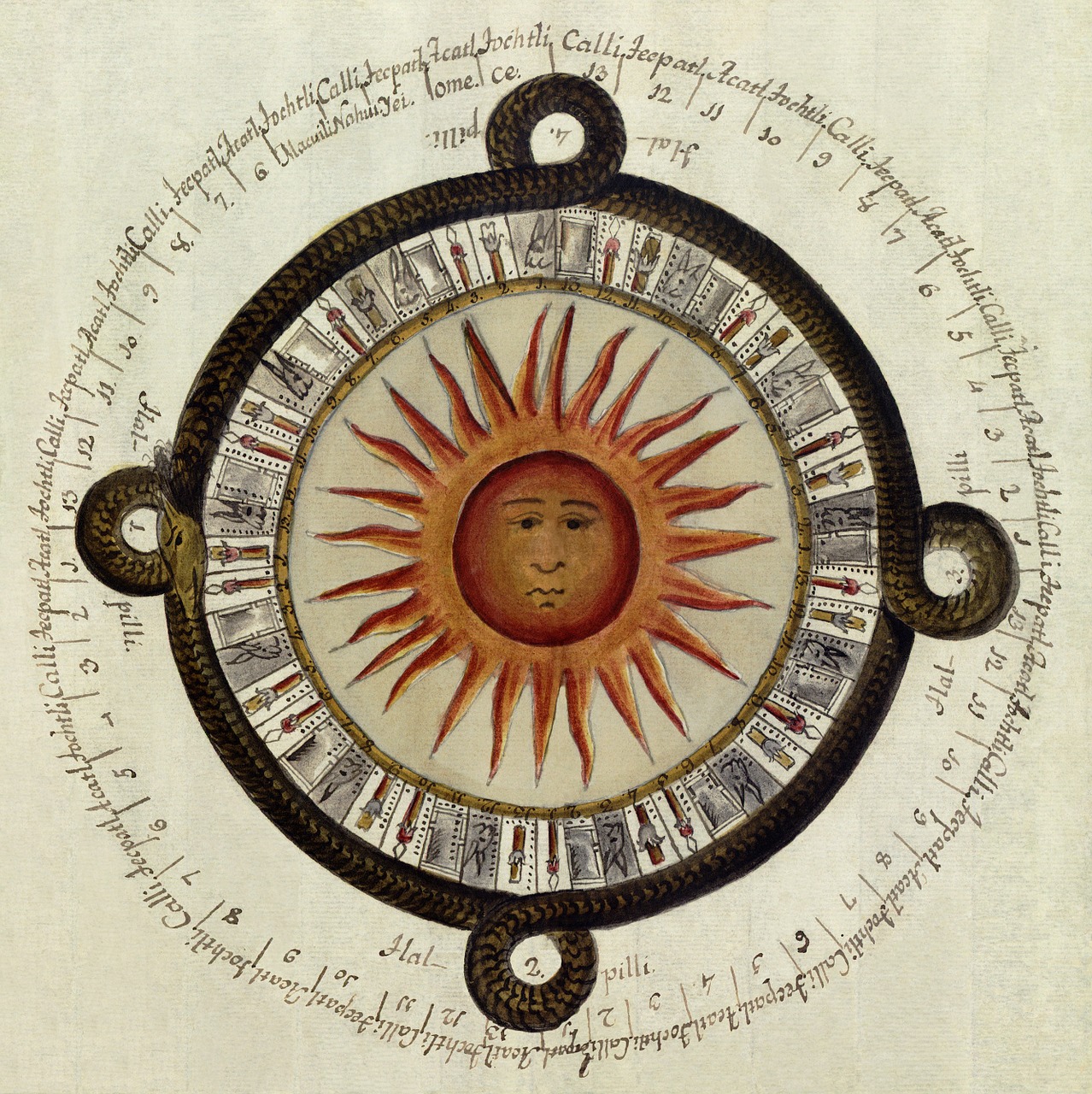 Aztecs, Meksikietiškas Kalendorius, Saulės Laikrodis, Saulė, 1790, Aukšta Kultūra, Nemokamos Nuotraukos,  Nemokama Licenzija