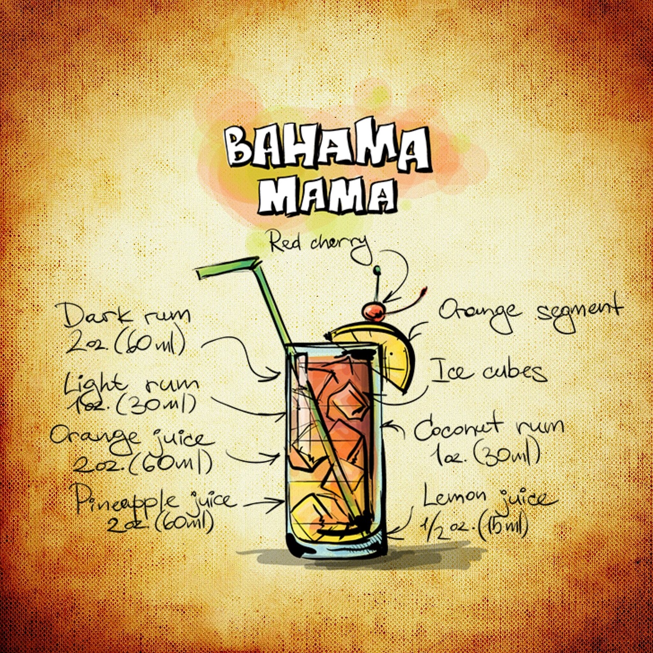 Bahama Mama, Kokteilis, Gerti, Alkoholis, Receptas, Vakarėlis, Alkoholinis, Šiaudai, Nemokamos Nuotraukos,  Nemokama Licenzija