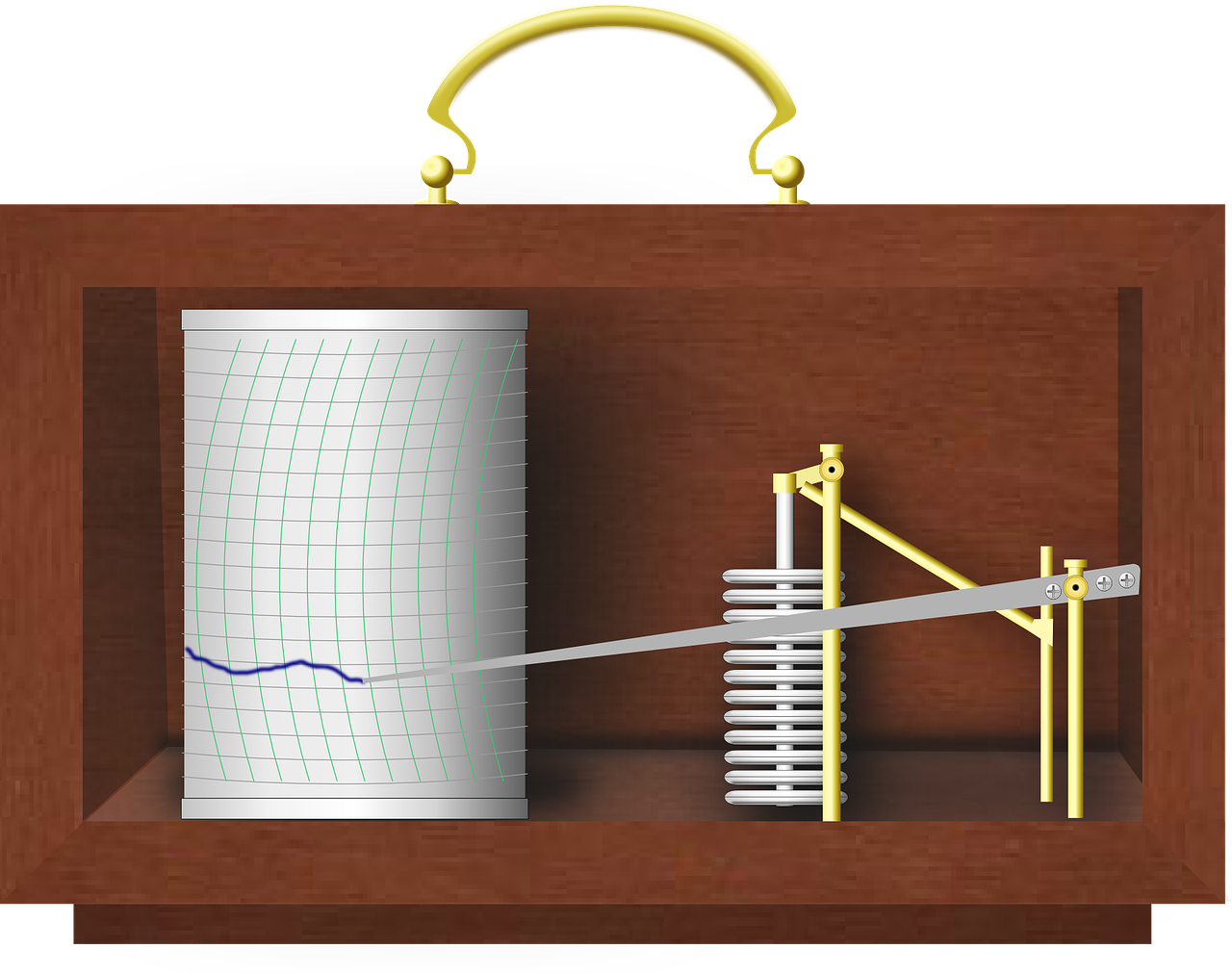 Barografas, Oras, Instrumentai, Aneroidas, Barometras, Meteorologija, Spaudimas, Grafas, Diagrama, Jautrumas