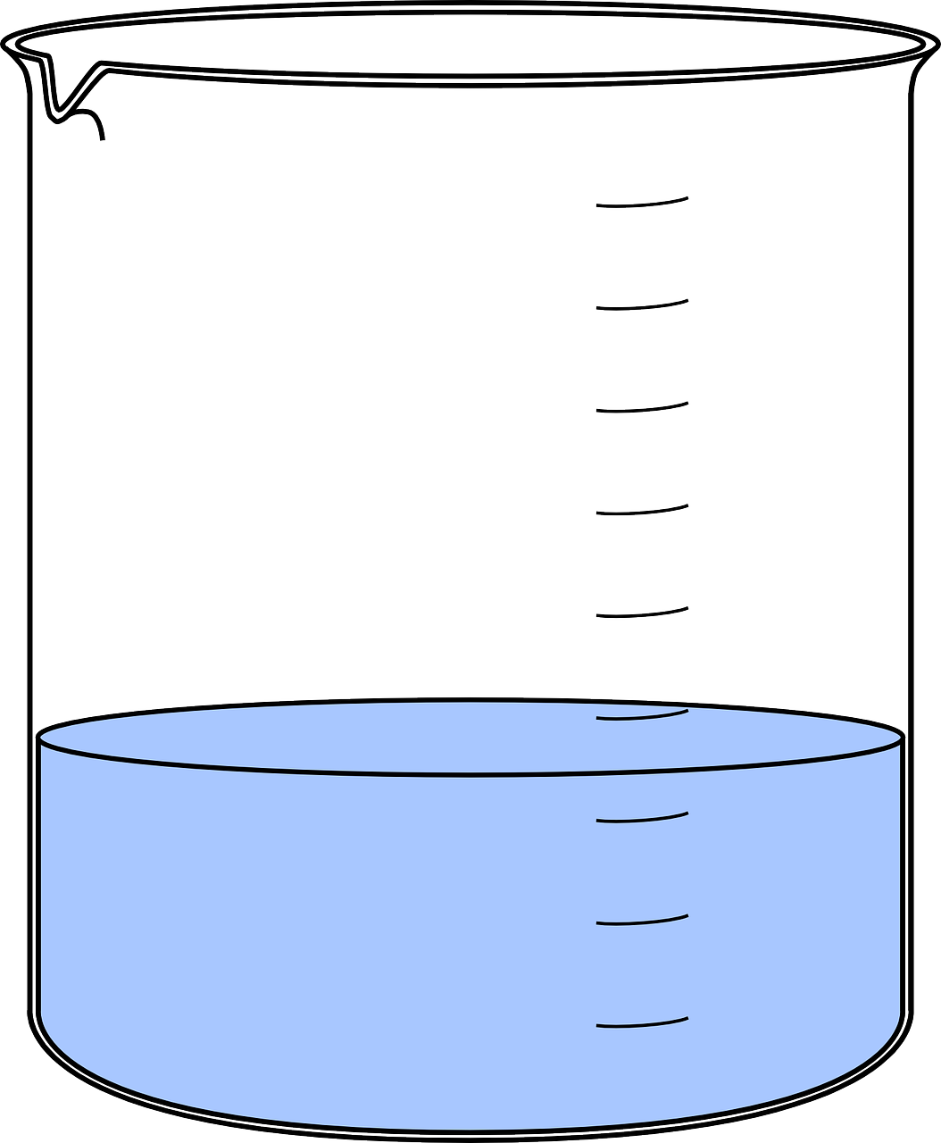 Keptuvėlis, Chemija, Pilnas, Stiklo Pluoštai, Laboratorija, Laboratorija, Vaistinė, Pyrex, Skalė, Mokslas