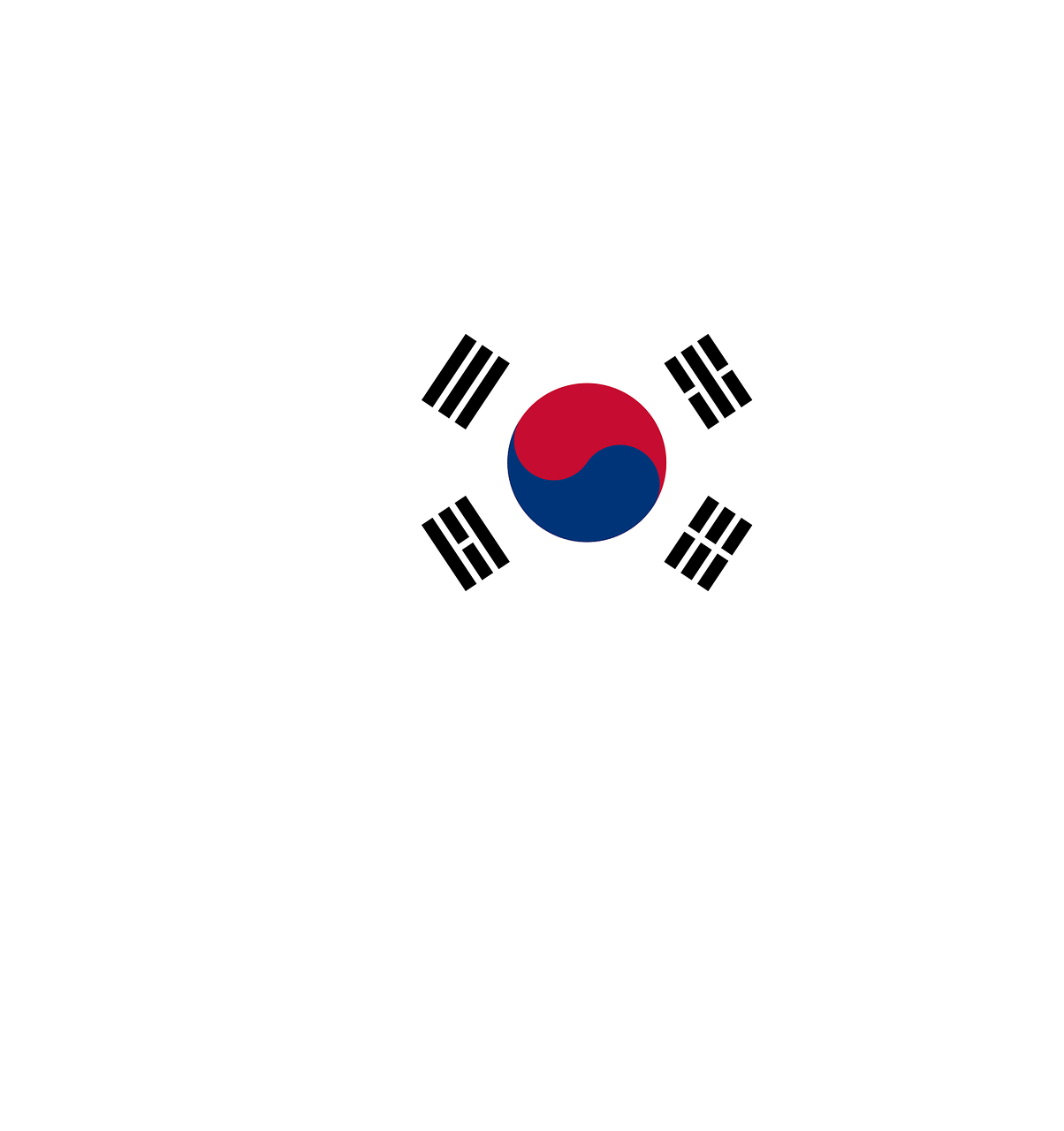 Sienos, Šalis, Vėliava, Geografija, Žemėlapis, Tauta, Asija, Kontūrai, Pietų Korėja, Svg
