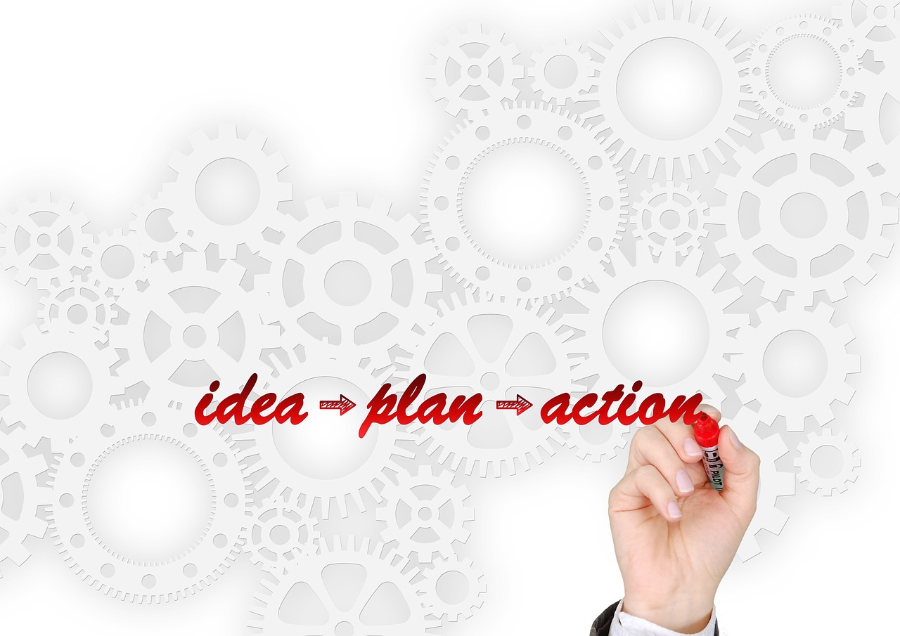 Verslo Idėja, Planavimas, Verslo Planas, Verslas, Vykdomasis, Planą, Veiksmas, Strategija, Regėjimas, Misija