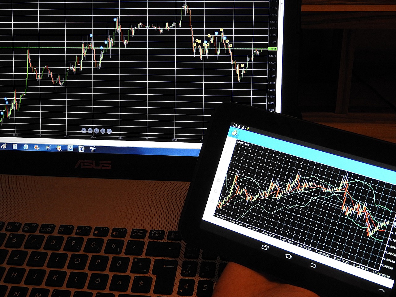 Diagrama,  Prekyba,  Forex,  Analizė,  Tablėtė,  Vnt, Nemokamos Nuotraukos,  Nemokama Licenzija