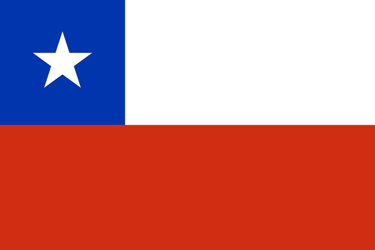 Čile, Vėliava, Tautinė Vėliava, Tauta, Šalis, Ženminbi, Simbolis, Nacionalinis Ženklas, Valstybė, Nacionalinė Valstybė
