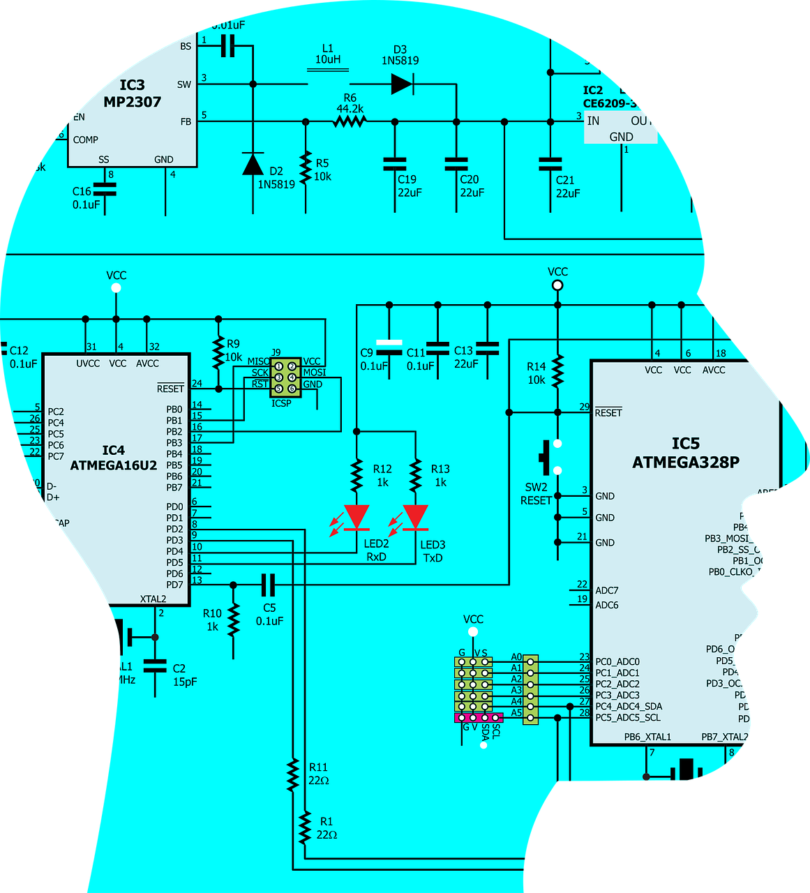 Grandinės, Kodas, Programavimas, Kompiuteris, Dvejetainis, Skaitmeninis, Elektrinis, Elektronika, Galvos Smegenys, Galva