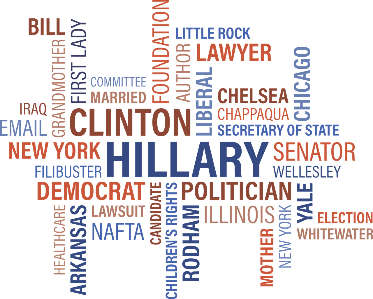 Klintonas, Hillary, Hillary Clinton, Rodhamas, Prezidentas, Rinkimai, Sąskaitą, Chelsea, Žodžiai, Žodis