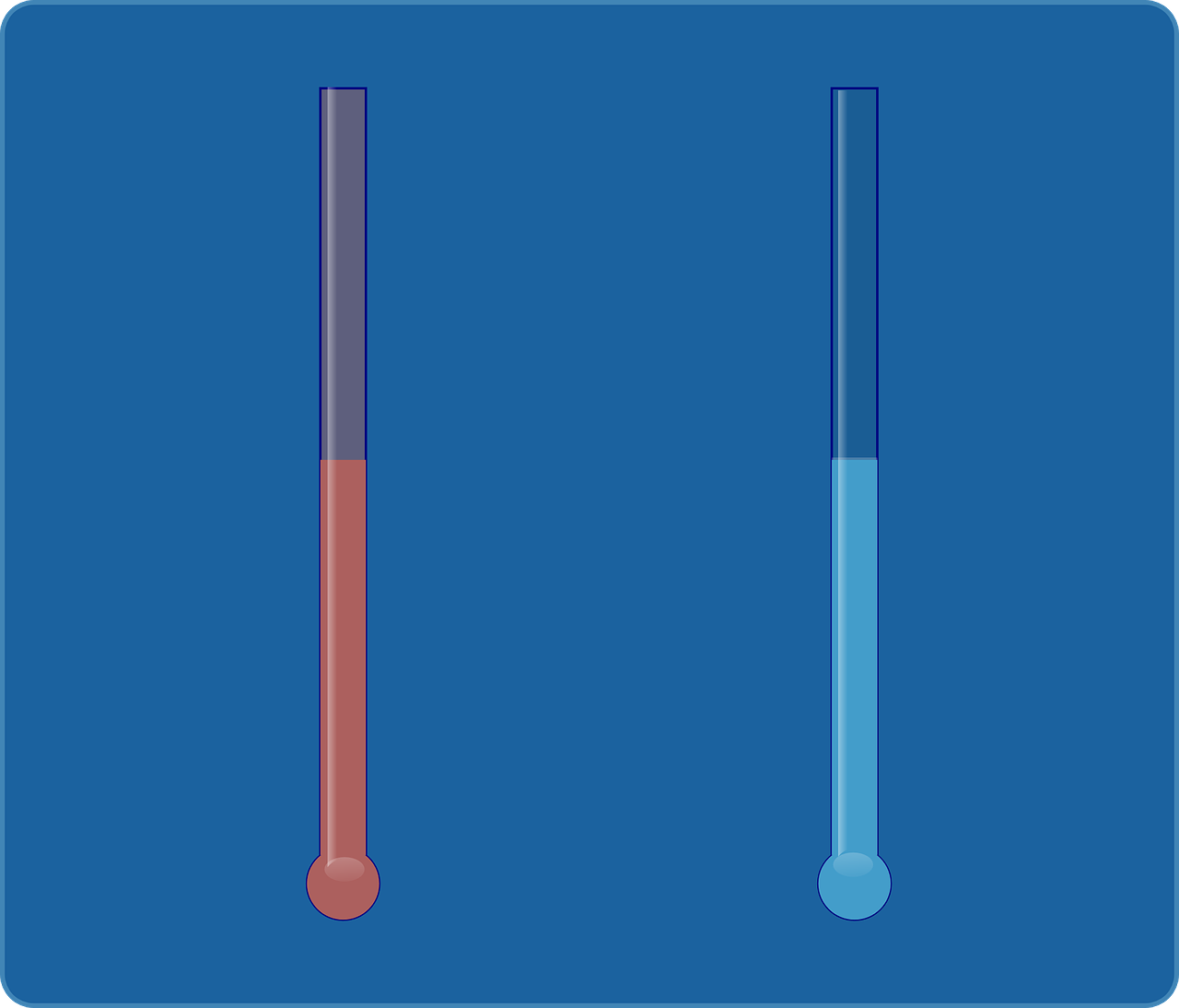 Šaltas, Karštas, Temperatūra, Termometras, Oras, Nemokama Vektorinė Grafika, Nemokamos Nuotraukos,  Nemokama Licenzija