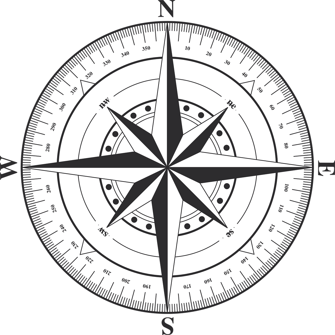 Kompasas, Vėjo Audra, Vakaruose, Navigacija, Rodyti Kelią, Kryptis, Kompaso Taškai, Šiaurė, Į Pietus, Rytus