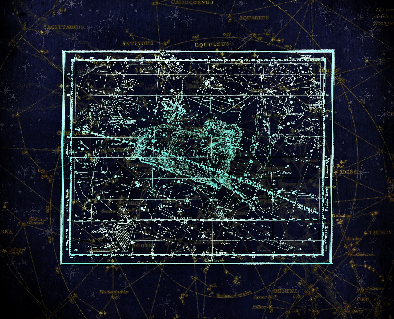 Žvaigždynas,  Žvaigždynas Žemėlapis,  Zodiako Ženklas,  Dangus,  Star,  Žvaigždė Dangus,  Kartografija,  Žvaigždžių Kartografija,  Alexander Jamieson,  1822