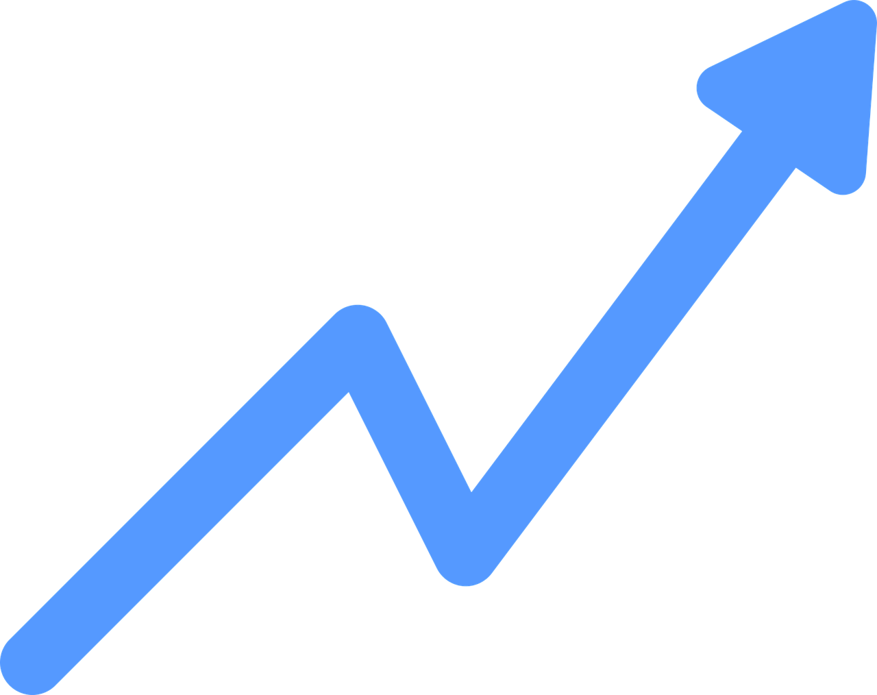 Duomenys,  Verslo,  Augimas,  Statistika,  Pardavimas,  Analizė,  Linijinė Diagrama,  Svarbūs Duomenys,  Firma,  Taikymas