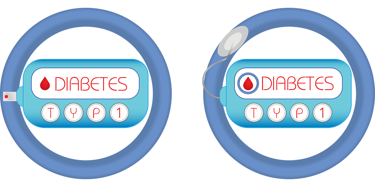 Diabetas, Piktograma, Gliukozė, Kraujas, Metras, Testas, Diabetu, Lašas, Butas, Priežiūra