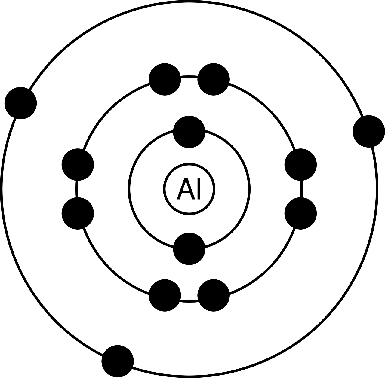 Diagrama, Branduolys, Atominė, Modelis, Atomas, Bohr, Nemokama Vektorinė Grafika, Nemokamos Nuotraukos,  Nemokama Licenzija