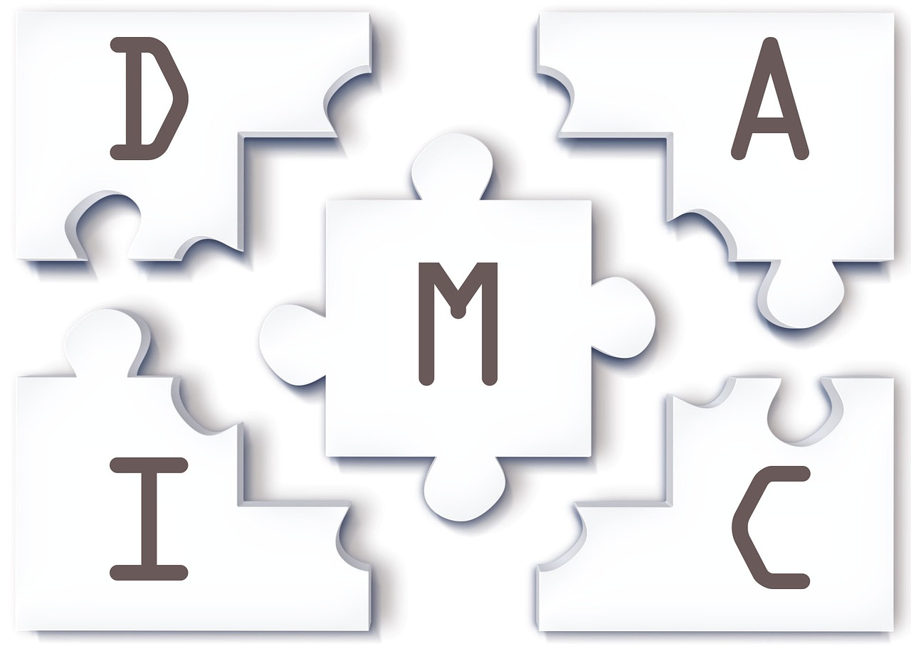 Dmaic, Šeši Sigma, Liesas, Proceso Tobulinimas, Nemokamos Nuotraukos,  Nemokama Licenzija