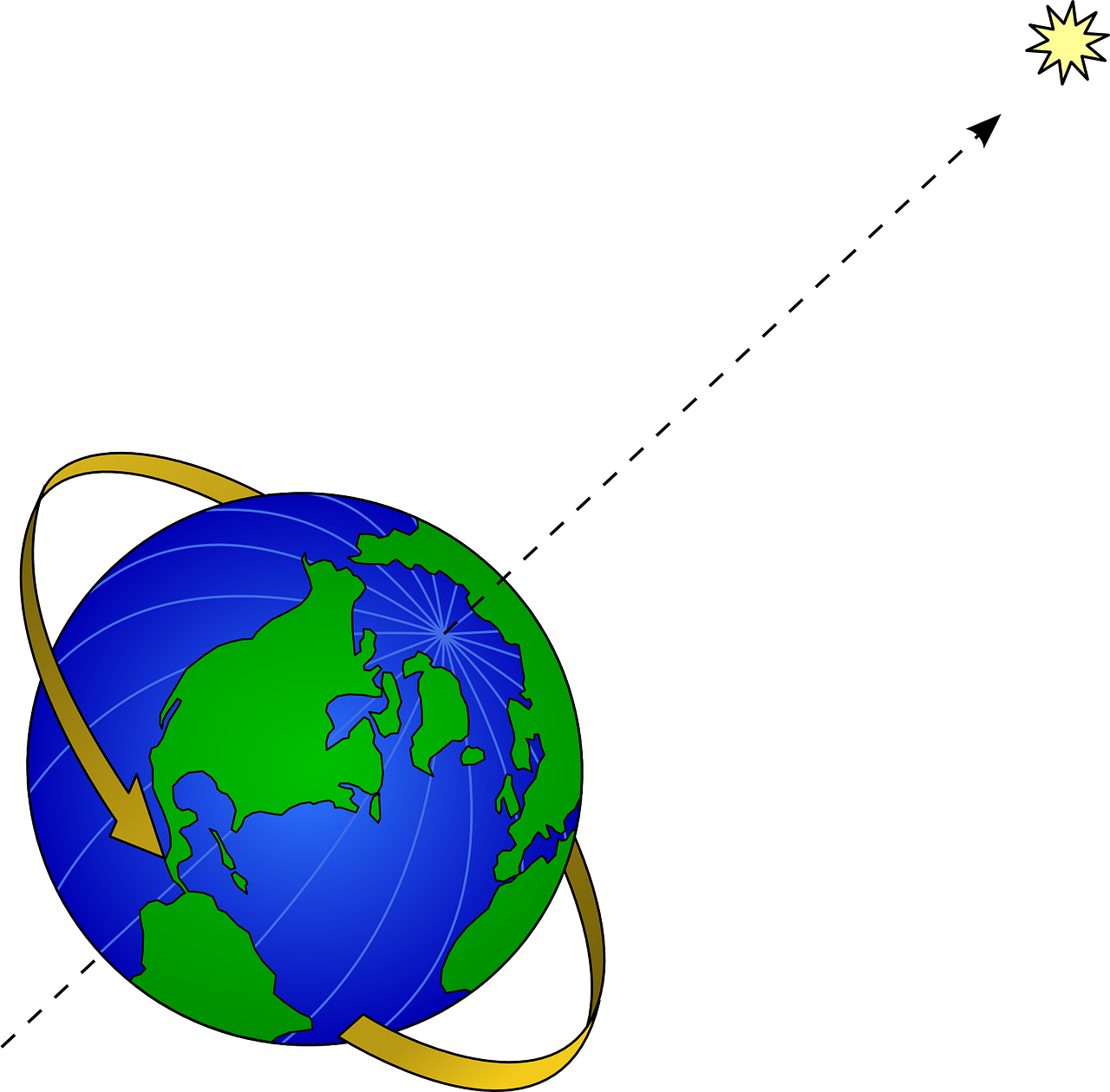 Žemė, Šiaurinė Žvaigždė, Šiaurė, Navigacija, Gaublys, Sfera, Planeta, Rotacija, Sukasi, Geografija