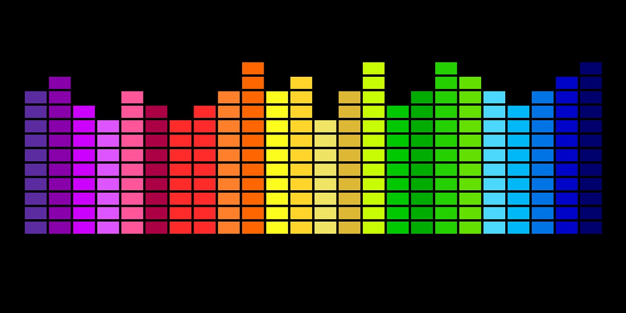 Ekvalaizeris, Spalvinga, Technologija, Muzika, Skaitmeninis, Dažnumas, Muzikinis, Spektras, Vaivorykštė, Grafas