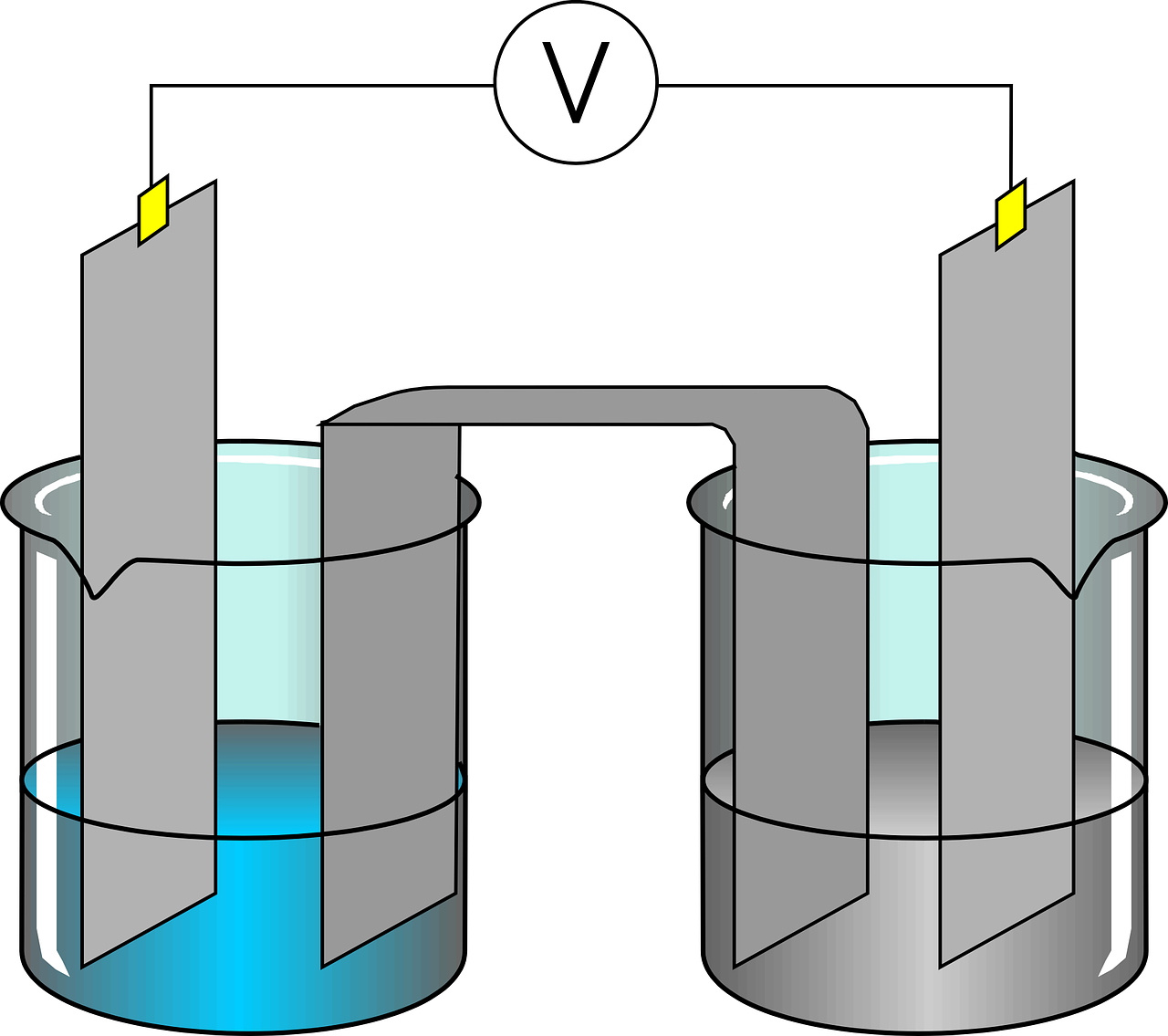 Eksperimentas, Elektrocheminis, Laboratorija, Elektrolitas, Kolba, Elektrodai, Anodas, Katodas, Elektrolizė, Cheminis