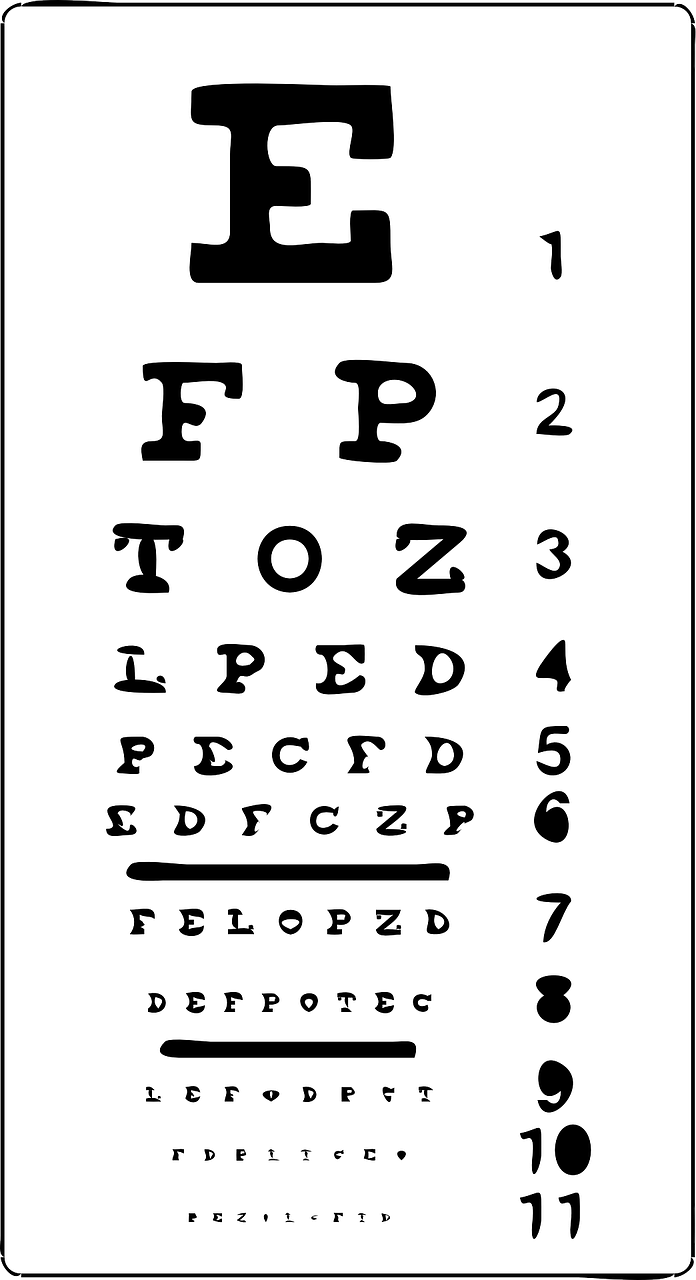 Akių Diagrama, Akys, Regėjimas, Žvilgsnis, Egzaminas, Regėjimas, Akiniai, Optometrija, Optinis, Matyti