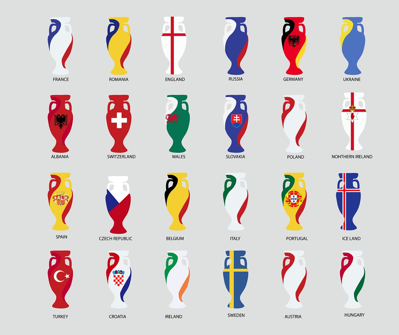 Vėliava, Ženklas, Logotipas, United, Nacionalinis, Europa, Tauta, Sąjunga, Simbolis, Britanija