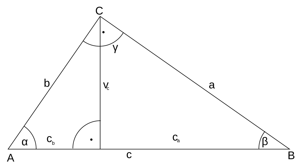 Geometrija, Euklidas, Sumą, Hipotenuzė, Trikampis, Stačiu Kampu, Matematika, Suskaičiuoti, Apskaičiavimas, Formulė