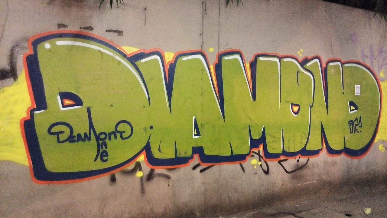 Grafiti, Menas, Grafika, Graffiti Menas, Grunge, Nemokamos Nuotraukos,  Nemokama Licenzija