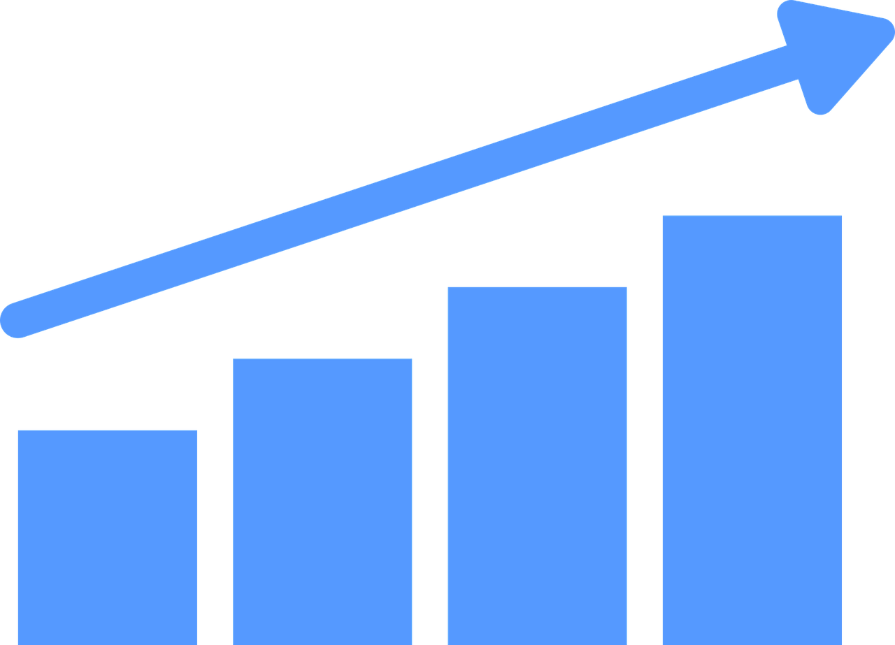 Grafiškai,  Statistika,  Duomenys,  Histograma,  Verslo,  Diagrama,  Histograma,  Pakeisti,  Pristatymas,  Analizė