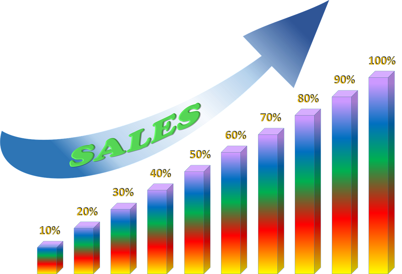 Grafas,  Diagrama,  Pardavimai,  Padidinti,  Verslas,  Diagrama,  Ataskaita,  Duomenys,  Finansai,  Planą