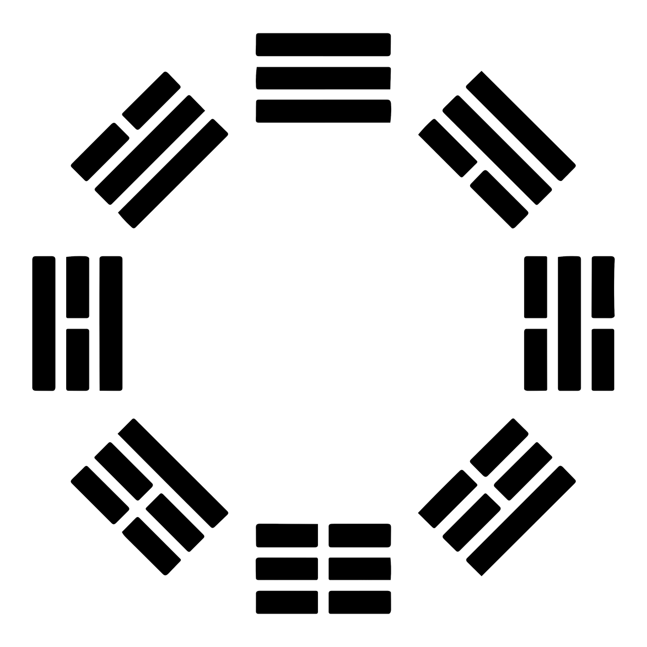 Aš Čingiu, Bagua, Trigramas, Feng, Filosofija, I-Ching, Fu Xi, Fu Hsi, Kompasas, Kosmologija