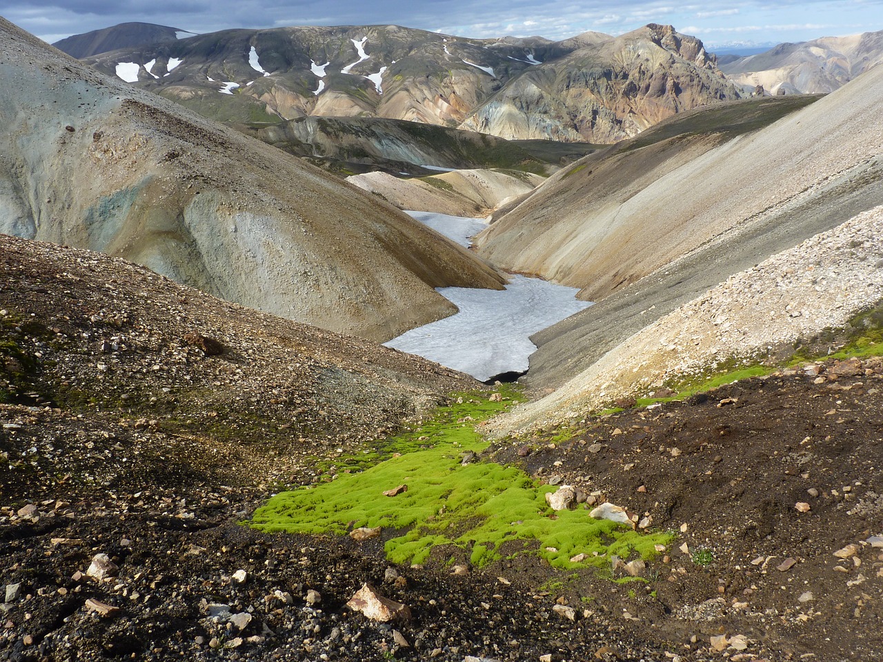 Iceland, Landmannalaugar, Kalnas, Kraštovaizdis, Žygiai, Nemokamos Nuotraukos,  Nemokama Licenzija