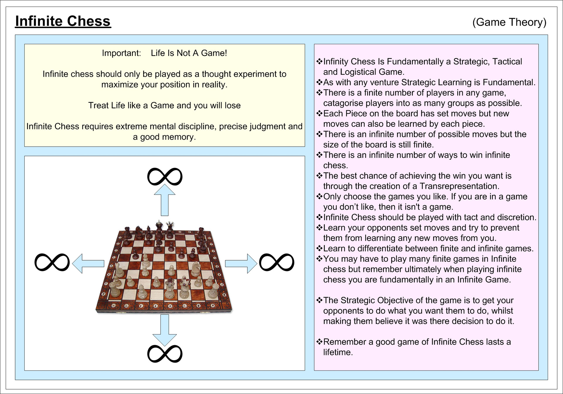 Begalinis,  Begalybė,  Šachmatai,  Žaidimas,  Teorija,  Žaidimas & Nbsp,  Teorija,  Jameschilds2010,  Begalinis Šachmatai (Žaidimų Teorija), Nemokamos Nuotraukos