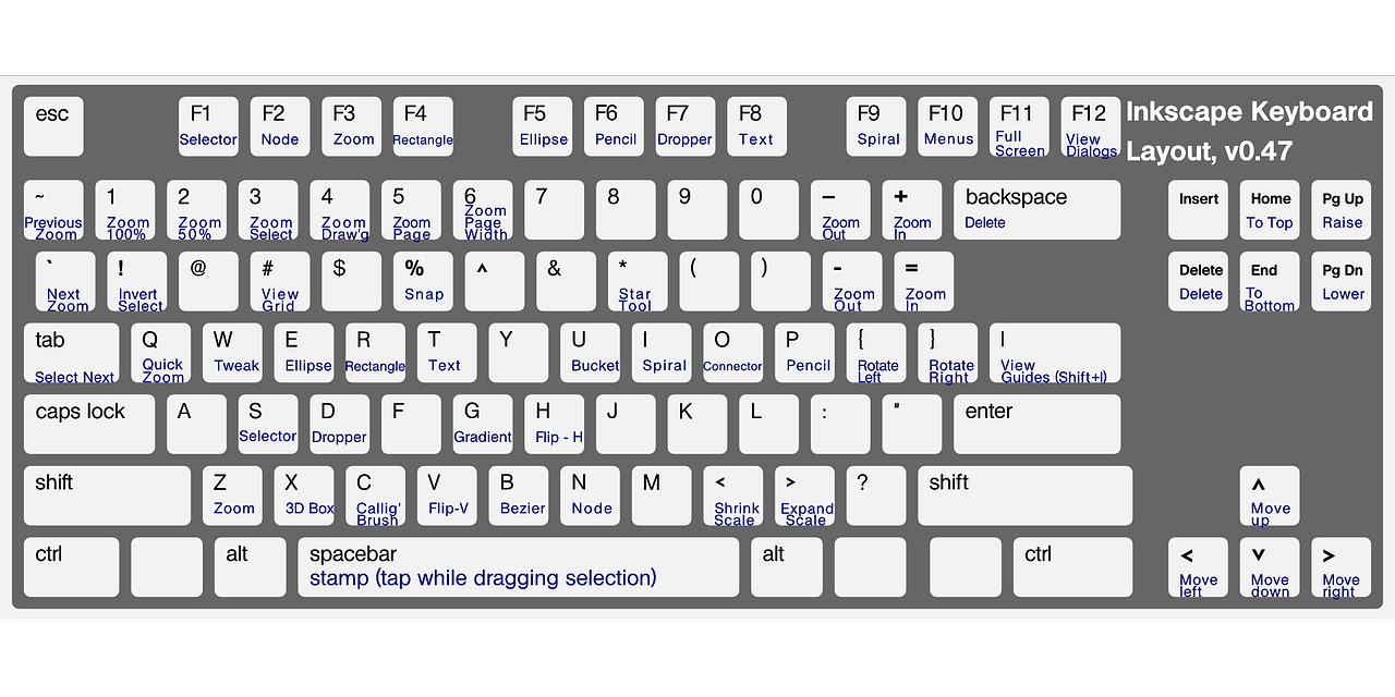Inkscape Klavišai, Klaviatūra, Spartieji Klavišai, Inkscape, Nemokama Vektorinė Grafika, Nemokamos Nuotraukos,  Nemokama Licenzija