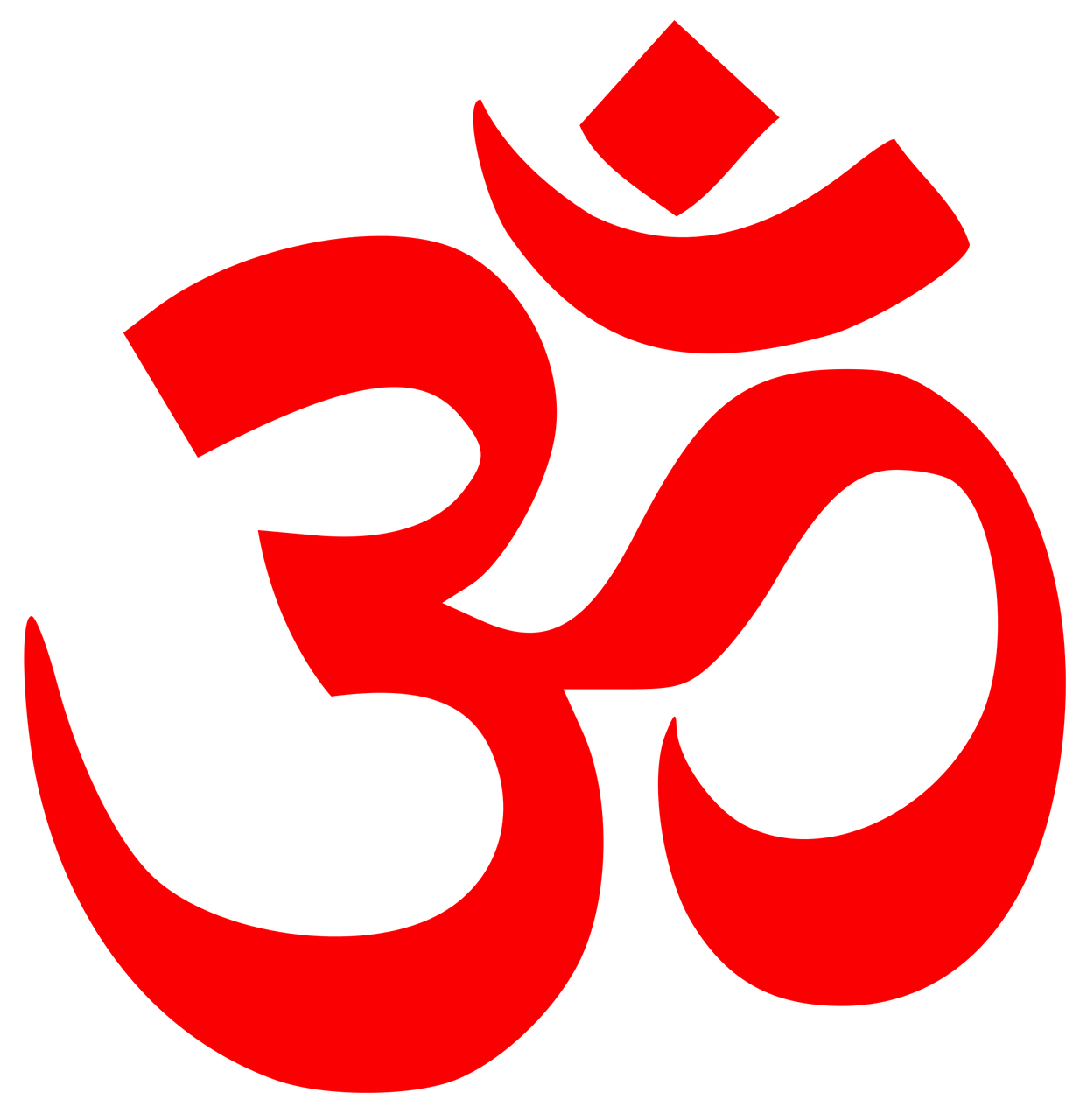 Mantra Om, Ne M, Šventas Skiemens, Om Mani Padme Hum, Simbolis, Energija Ir Kosminė Vibracija, Harmonija, Aura, Paskambinimas, Dievas