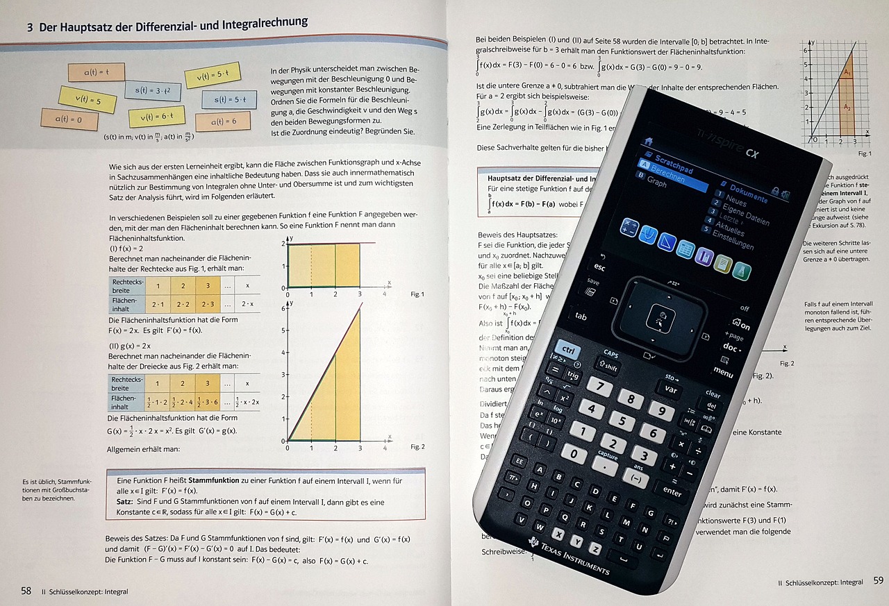 Matematika, Mokykla, Mokytis, Suskaičiuoti, Aritmetinis, Sumokėti, Geometrija, Mokymas, Matematinis, Nemokamos Nuotraukos