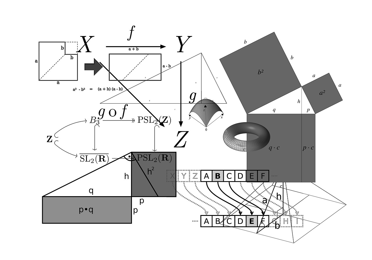 Matematika, Formulė, Fizika, Mokykla, Matematinis, Apskaičiavimas, Mokytis, Šaknis, Aritmetinis, Geometrija