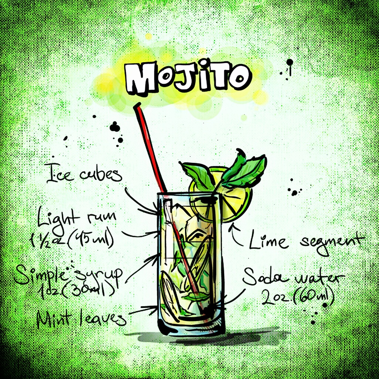 Mojito, Kokteilis, Gerti, Alkoholis, Receptas, Vakarėlis, Alkoholinis, Vasara, Švesti, Atsipalaidavimas