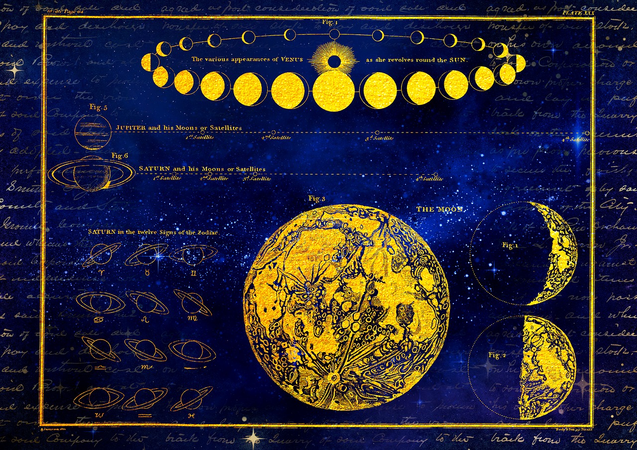 Mėnulis,  Saturnas,  Venus,  Jupiteris,  Per Tą Žinoma Mėnulis,  Senovinis,  Žvaigždučių Atlas,  Alexander Jamieson,  30 Lentelėje,  Astronomija