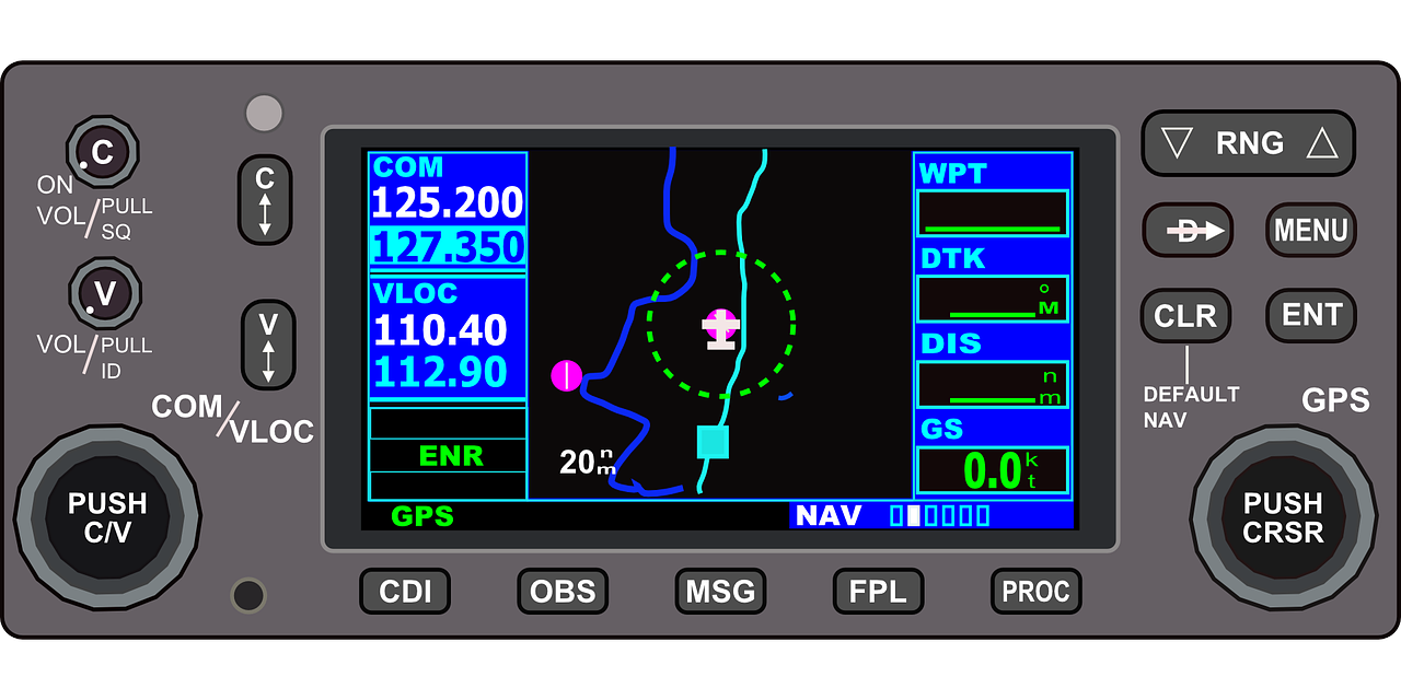 Navigacija, Diagramos, Žemėlapiai, Aviacija, Skrydžio Kontrolė, Nemokama Vektorinė Grafika, Nemokamos Nuotraukos,  Nemokama Licenzija