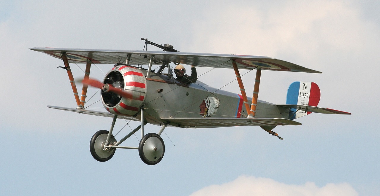 Nieuport 17, Biplanas Kovotojas, Prancūzų Kalba, Pirmasis Pasaulinis Karas, Pirmasis Skrydis 1916 M. Sausį, Aviatorius, 9 Cilindrų Sukamoji Žvaigždutė, Ore Aušinamas, 110 Ag, Ginkluotė