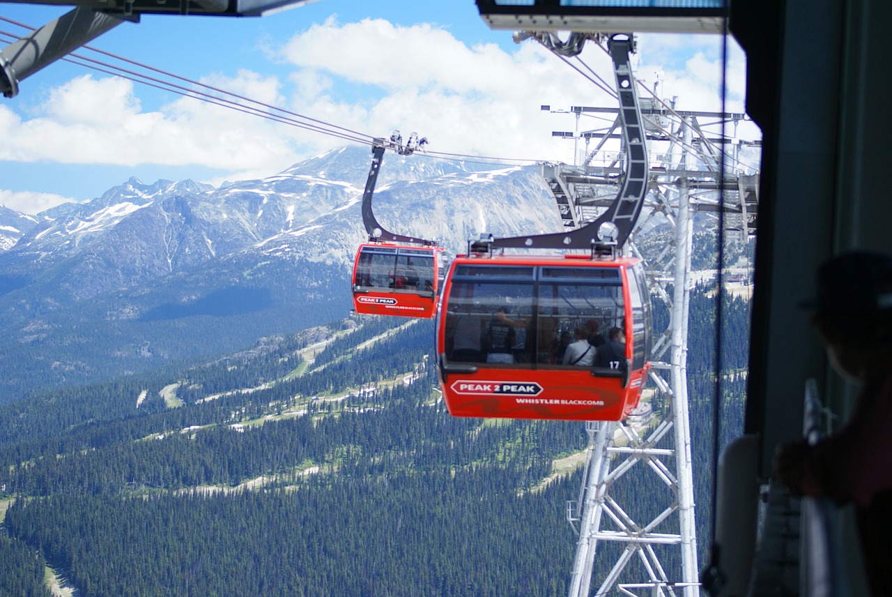 Nuo Viršutinės Iki Didžiausios Gondolos,  Whistler,  Britų Kolumbija, Nemokamos Nuotraukos,  Nemokama Licenzija