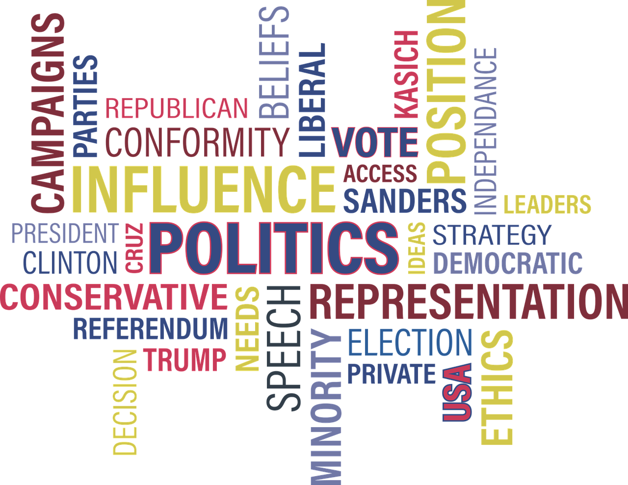 Politika, Politinis, Balsavimas, Rinkimų Dėžutė, Verslas, Kampanija, Kandidatas, Prezidentas, Pasirinkimas, Debesis