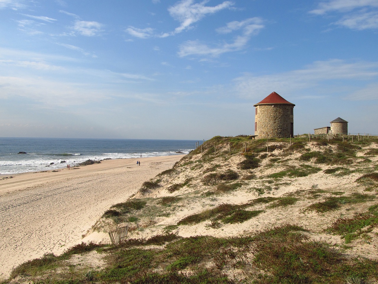 Portugal, Pakrantė, Turizmas, Malūnas, Nemokamos Nuotraukos,  Nemokama Licenzija