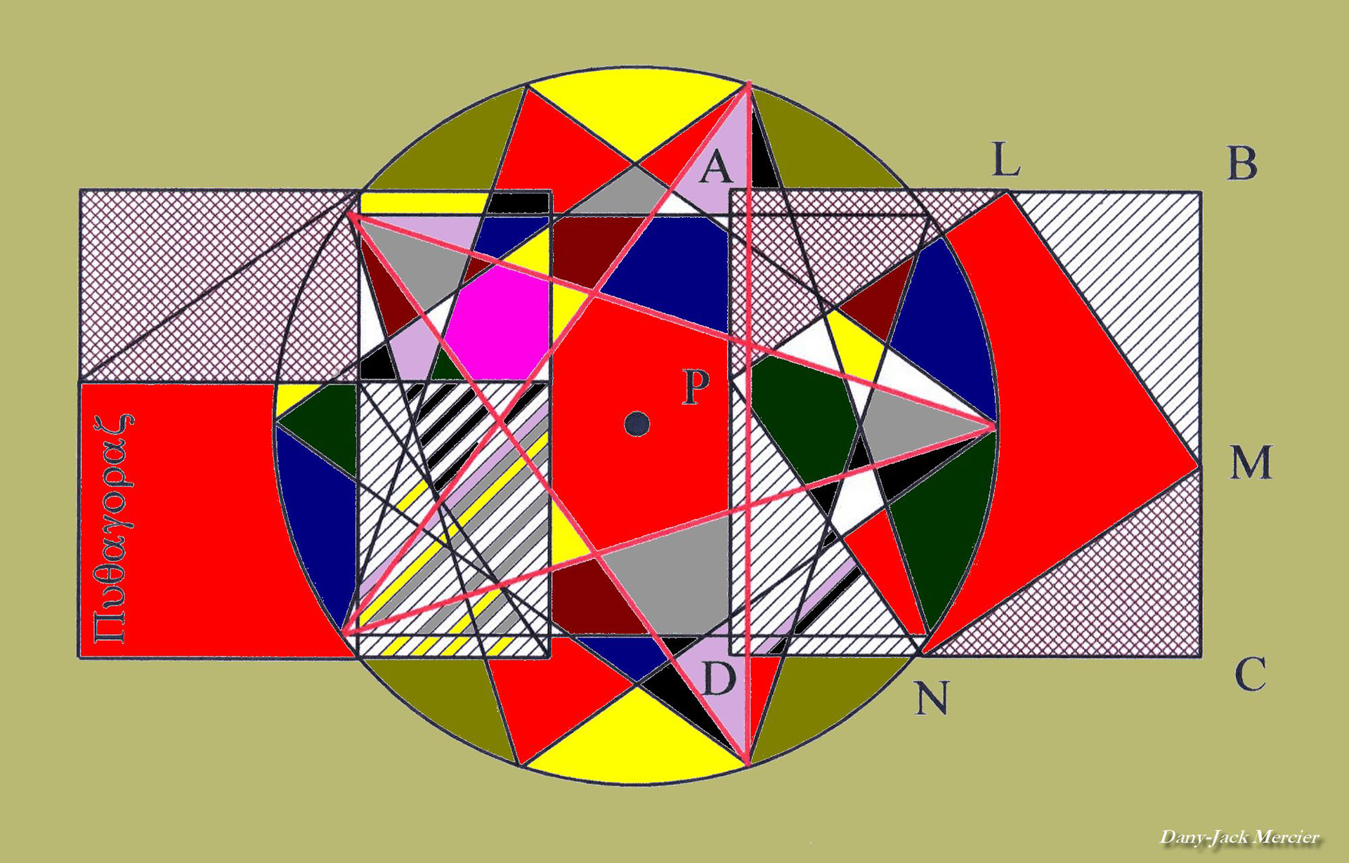Piešimas,  Geometrija,  Funkcijos,  Matematika,  Ratas,  Pentagonas,  Šešiakampis,  Kvadratas,  Mokslas,  Pythagoras Spalva