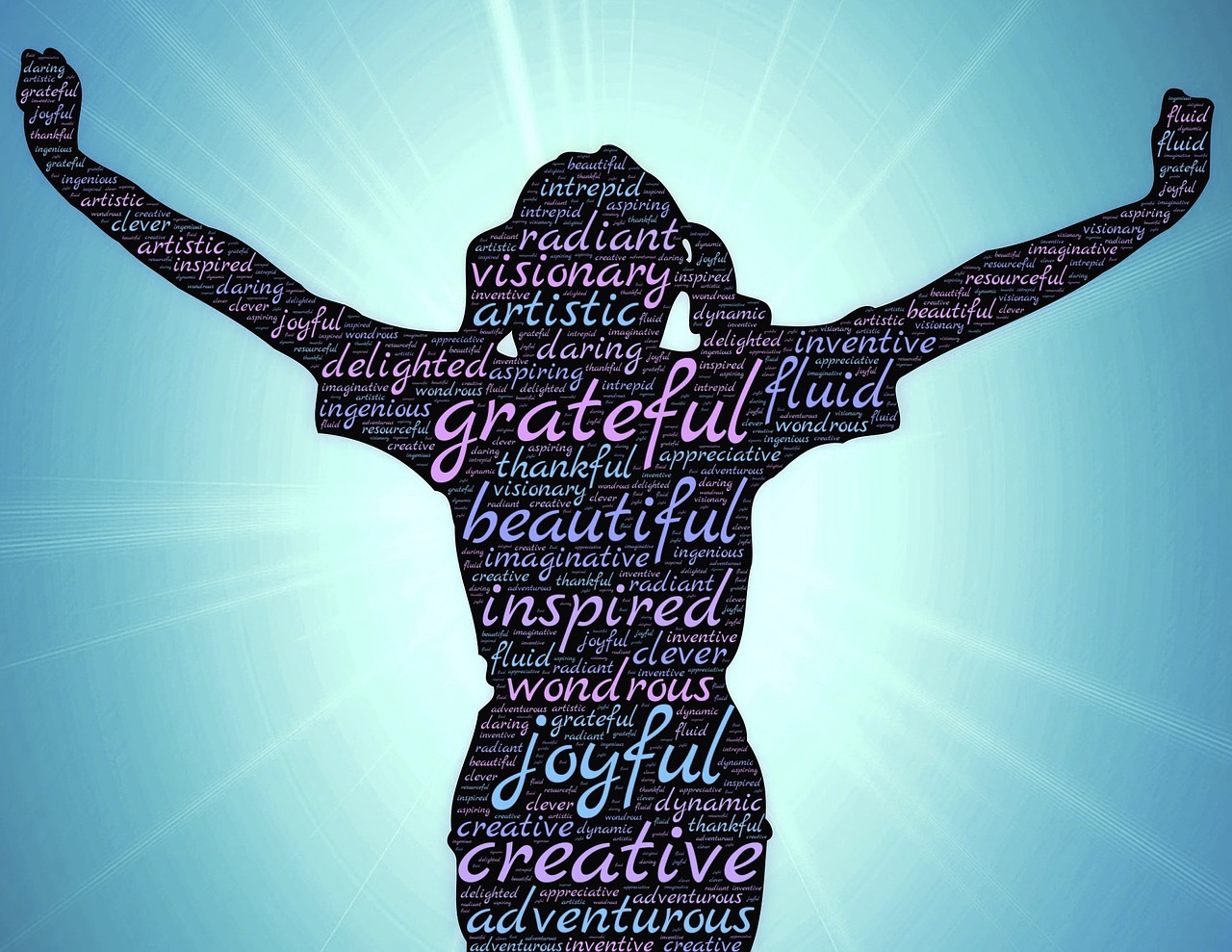 Savybes, Dėkingas, Džiaugsmingas, Dėkingi, Kūrybingas, Gražus, Teigiamas, Įkvėptas, Meno, Skystis