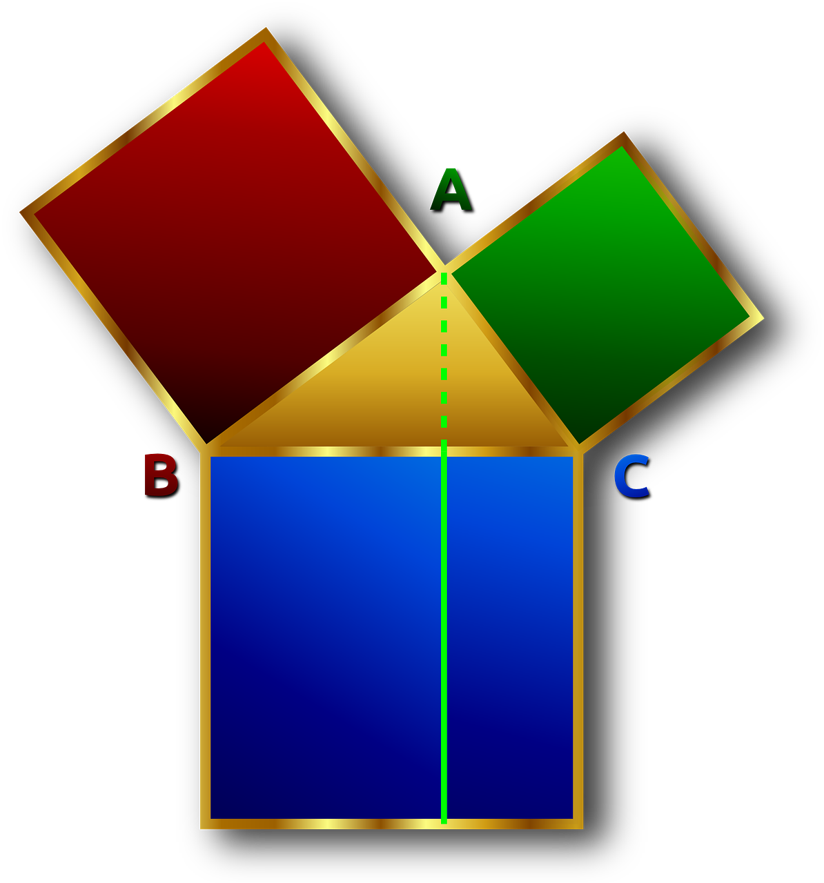 Stačiakampis, Statmenai, Pythagoras, Pythagorean, Trikampis, Kampas, Plotas, Euklidas, Euklido, Geometrija