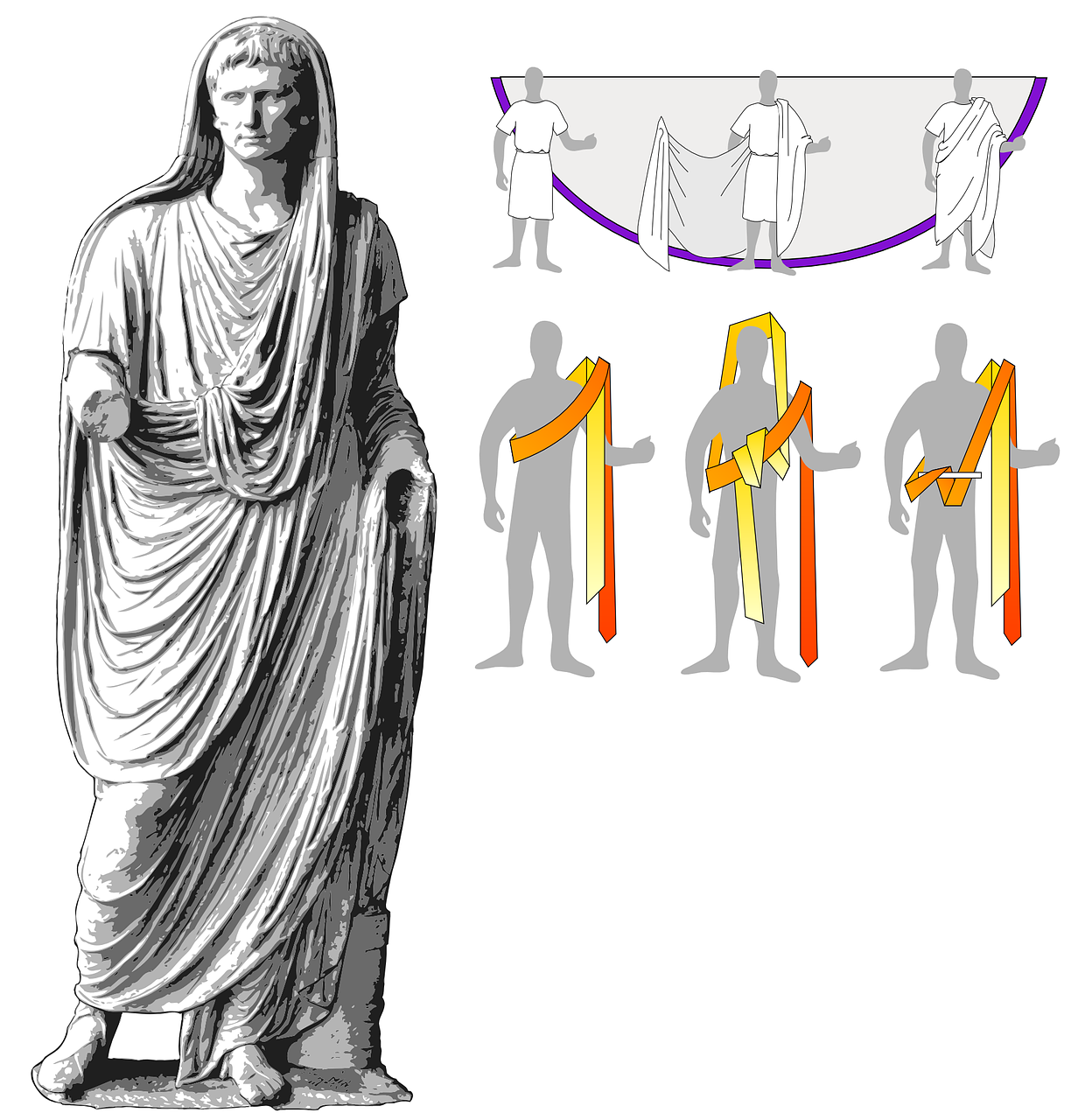 Romėnų, Toga, Susiejimas, Kaip, Varčia, Lakštas, Diagrama, Padažas, Senovės, Graikų Kalba